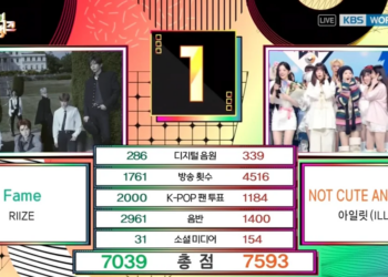 🚨BREAKING NEWS ILLIT have earned their first win for “NOT CUTE ANYMORE” on KBS Music Bank (251205)