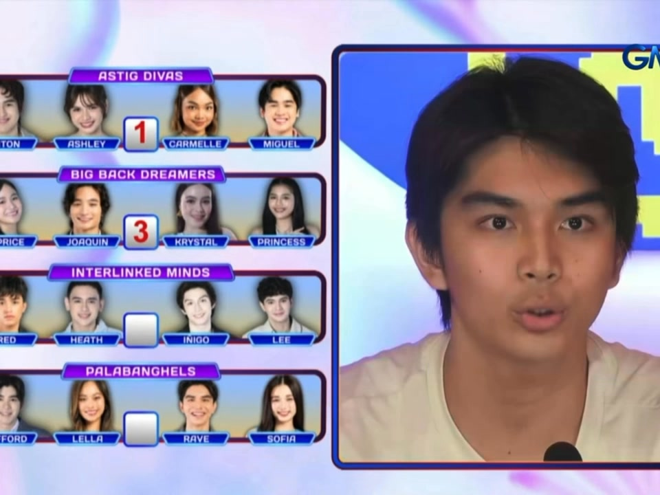 Big Back Dreamers, Ligtas Muli! Narito ang PBB Collab Third Nomination Highlights